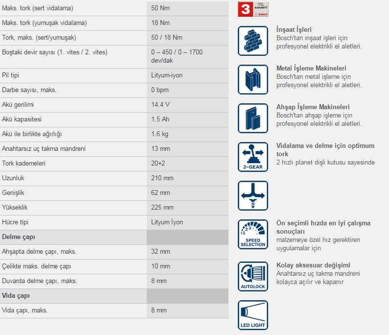 Bosch Akülü darbeli delme/vidalama makinesi